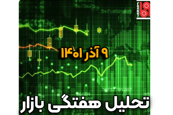 تحلیل هفتگی بازار آهن آلات و بازار ارز 9 آذر ماه ۱۴۰۱