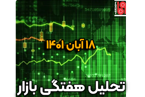تحلیل هفتگی بازار آهن آلات و بازار ارز 18 آبان ماه ۱۴۰۱