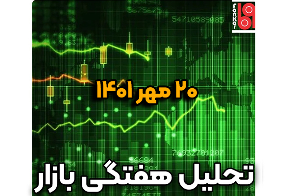 تحلیل هفتگی بازار آهن آلات و بازار ارز 20 مهر ماه ماه ۱۴۰۱