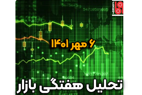 تحلیل هفتگی بازار آهن آلات و بازار ارز 6 مهر ماه ماه ۱۴۰۱