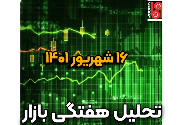 تحلیل هفتگی بازار آهن آلات و بازار ارز 16 شهریور ماه ۱۴۰۱