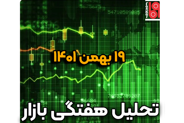 تحلیل هفتگی بازار آهن آلات و بازار ارز 19بهمن ماه ۱۴۰۱
