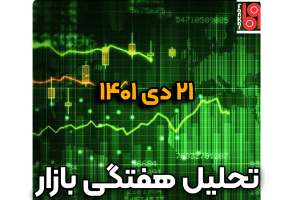 تحلیل هفتگی بازار آهن آلات و بازار ارز 21 دی ماه ۱۴۰۱