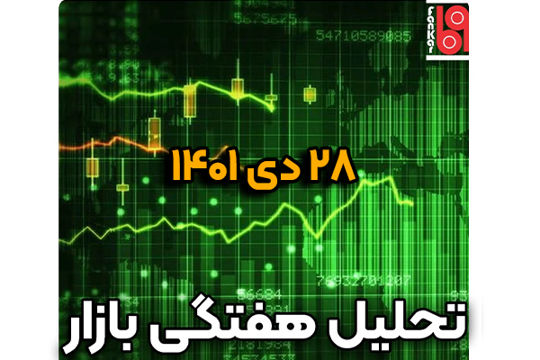 تحلیل هفتگی بازار آهن آلات و بازار ارز 28 دی ماه ۱۴۰۱