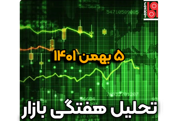 تحلیل هفتگی بازار آهن آلات و بازار ارز 5بهمن ماه ۱۴۰۱